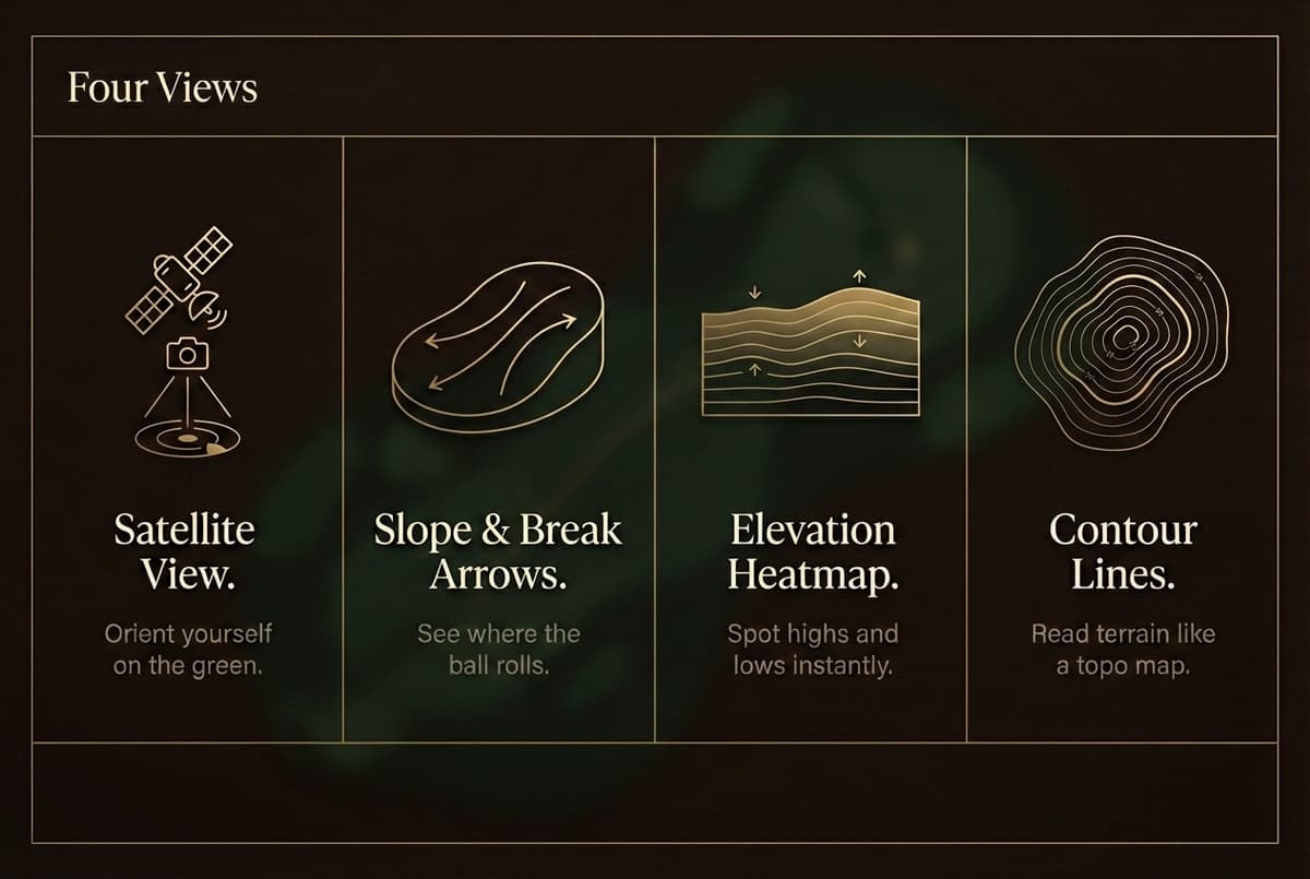 Four map views: Satellite, Slope & Break Arrows, Elevation Heatmap, and Contour Lines